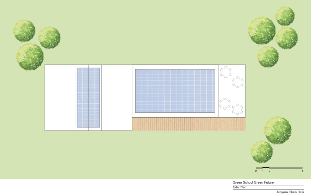 Our Projects | Green Schools for a Green Future